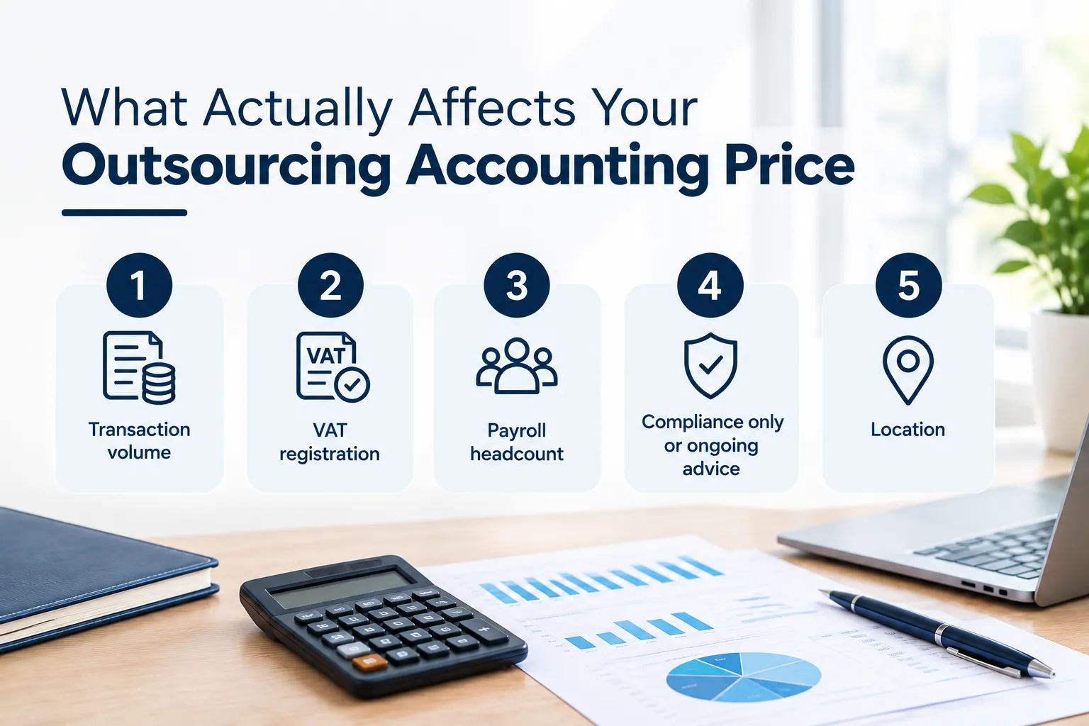Factors affecting outsourced accounting costs including VAT, payroll, transactions and location