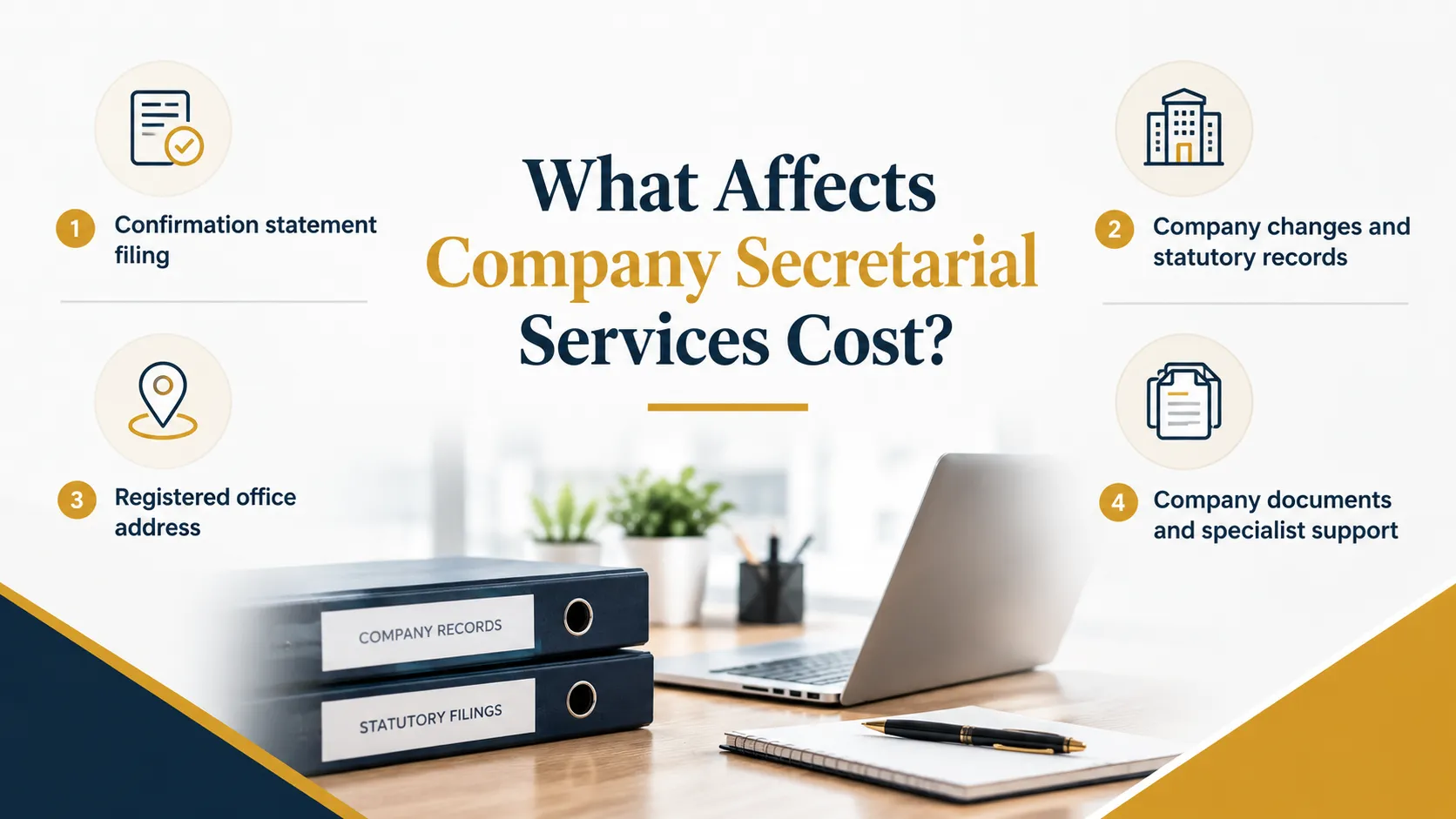 What Affects Company Secretarial Services Cost?