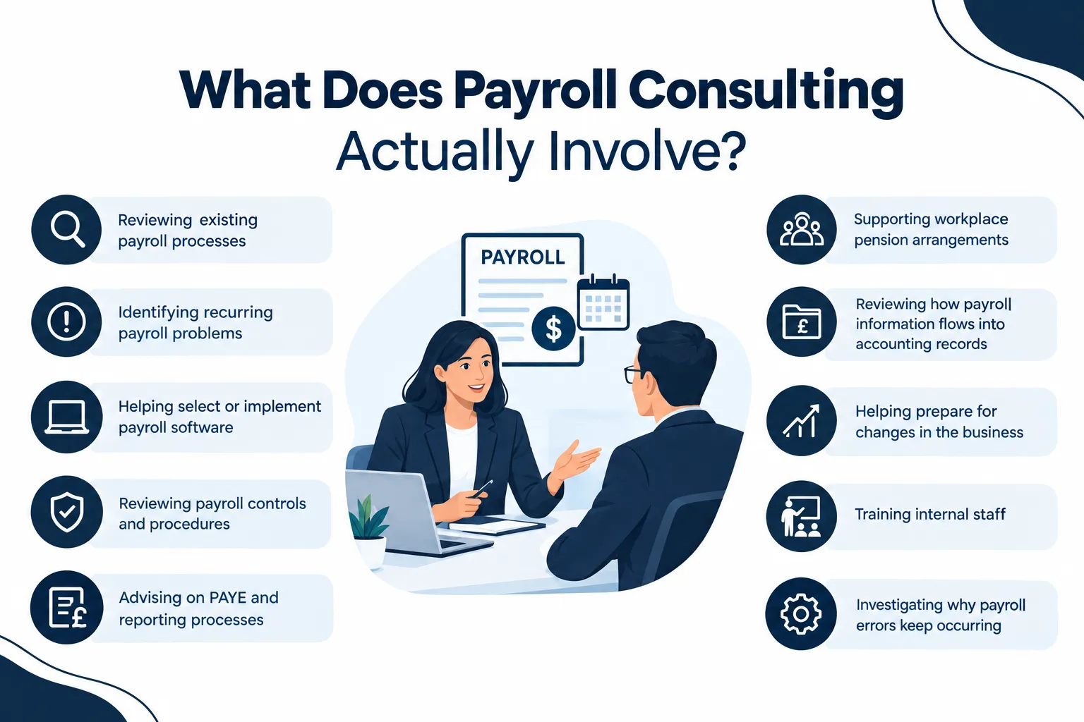 What Does Payroll Consulting Actually Involve?